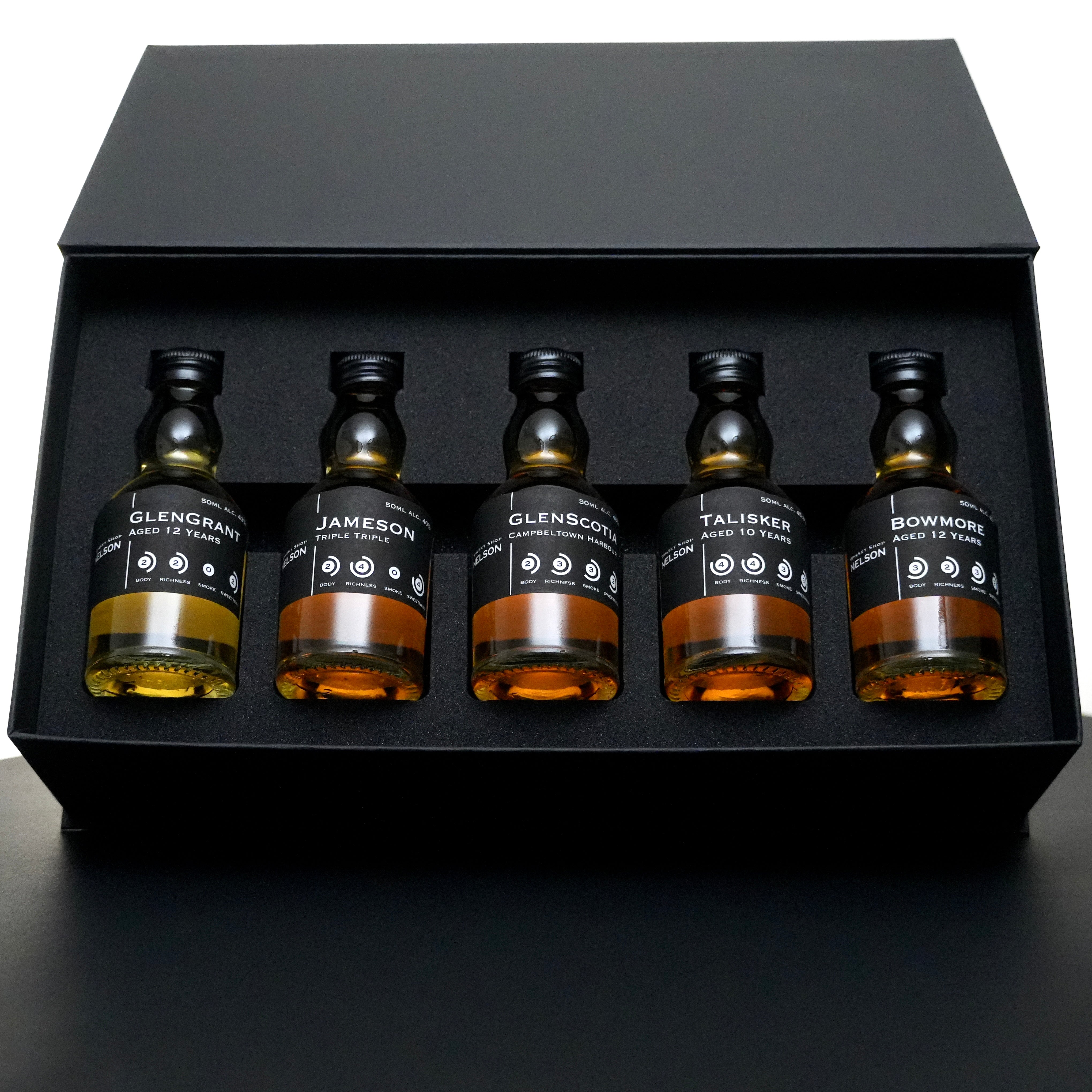ウイスキー飲み比べセット・ギフト専門店 | WHISKY NELSON
